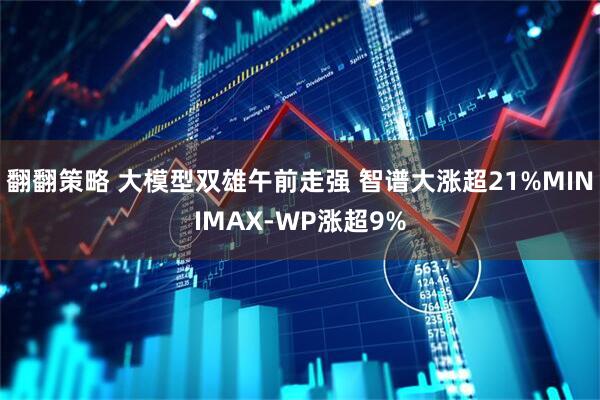 翻翻策略 大模型双雄午前走强 智谱大涨超21%MINIMAX-WP涨超9%